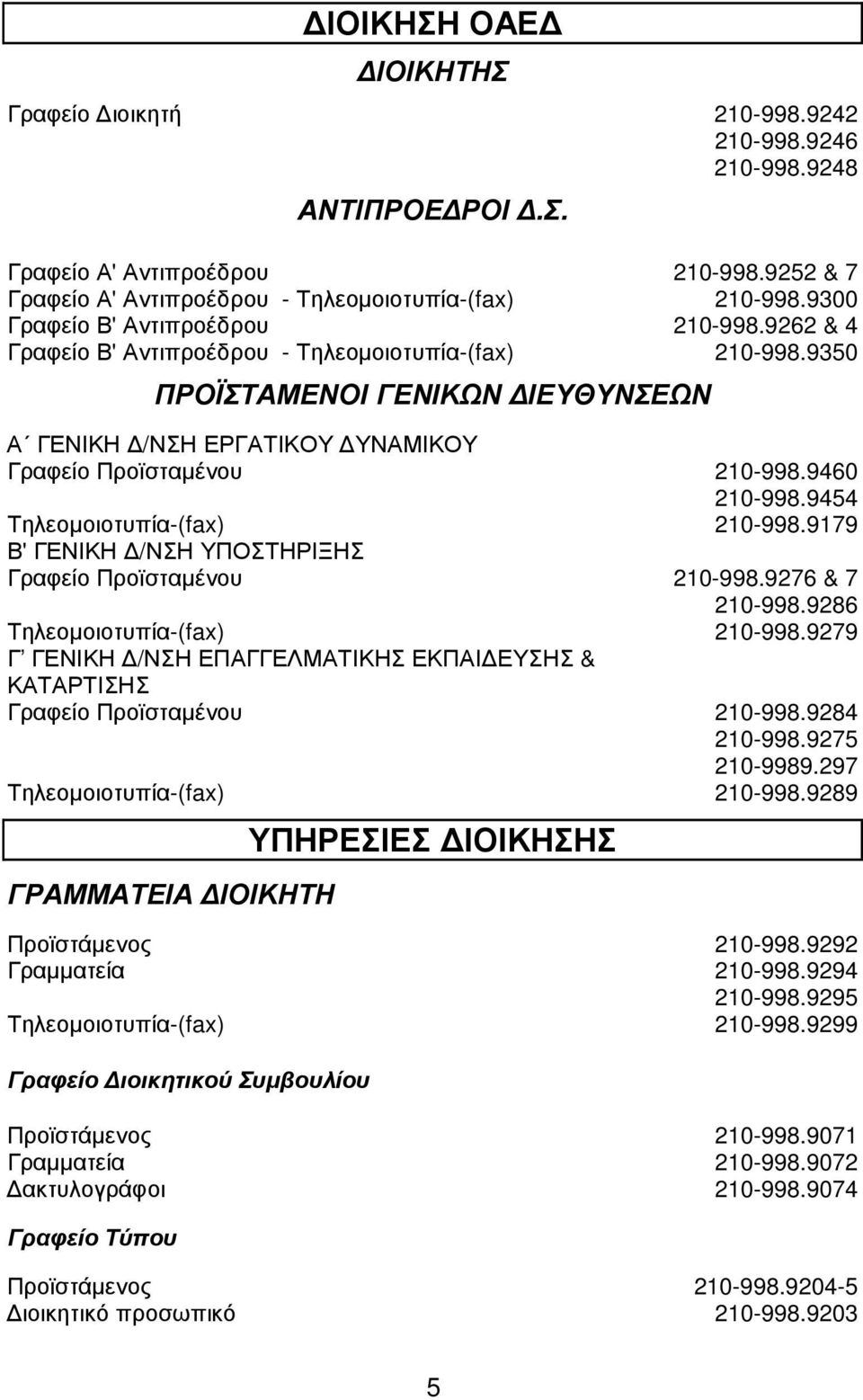 9460 210-998.9454 Τηλεοµοιοτυπία-(fax) 210-998.9179 Β' ΓΕΝΙΚΗ /ΝΣΗ ΥΠΟΣΤΗΡΙΞΗΣ Γραφείο Προϊσταµένου 210-998.9276 & 7 210-998.9286 Τηλεοµοιοτυπία-(fax) 210-998.