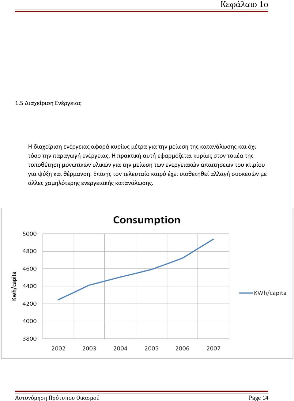 τόσο την παραγωγή ενέργειας.