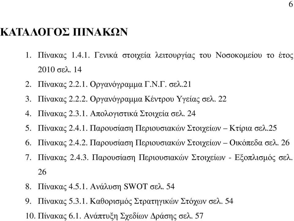 25 6. Πίνακας 2.4.2. Παρουσίαση Περιουσιακών Στοιχείων Οικόπεδα σελ. 26 7. Πίνακας 2.4.3. Παρουσίαση Περιουσιακών Στοιχείων - Εξοπλισµός σελ. 26 8.