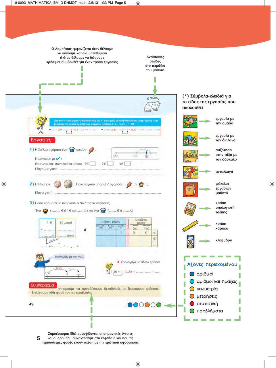 στην τάξη με τον δάσκαλο ανταλλαγή φάκελος εργασιών μαθητή χρήση υπολογιστή τσέπης χρήση χάρακα κλεψύδρα Áξονες περιεχομένου αριθμοί αριθμοί και πράξεις γεωμετρία μετρήσεις