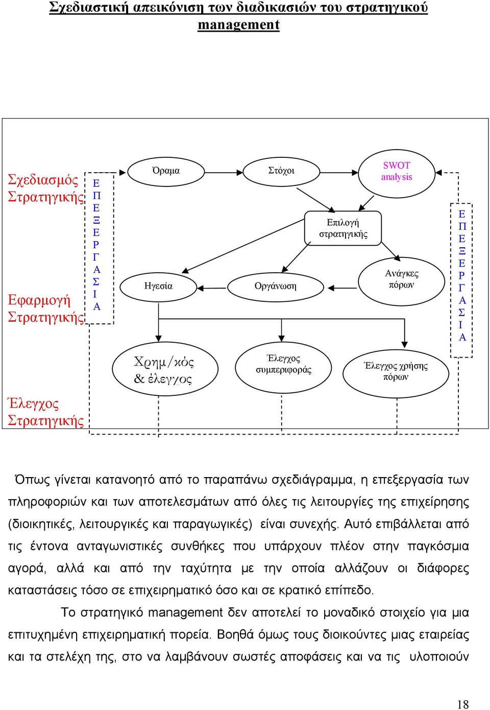 και των αποτελεσμάτων από όλες τις λειτουργίες της επιχείρησης (διοικητικές, λειτουργικές και παραγωγικές) είναι συνεχής.