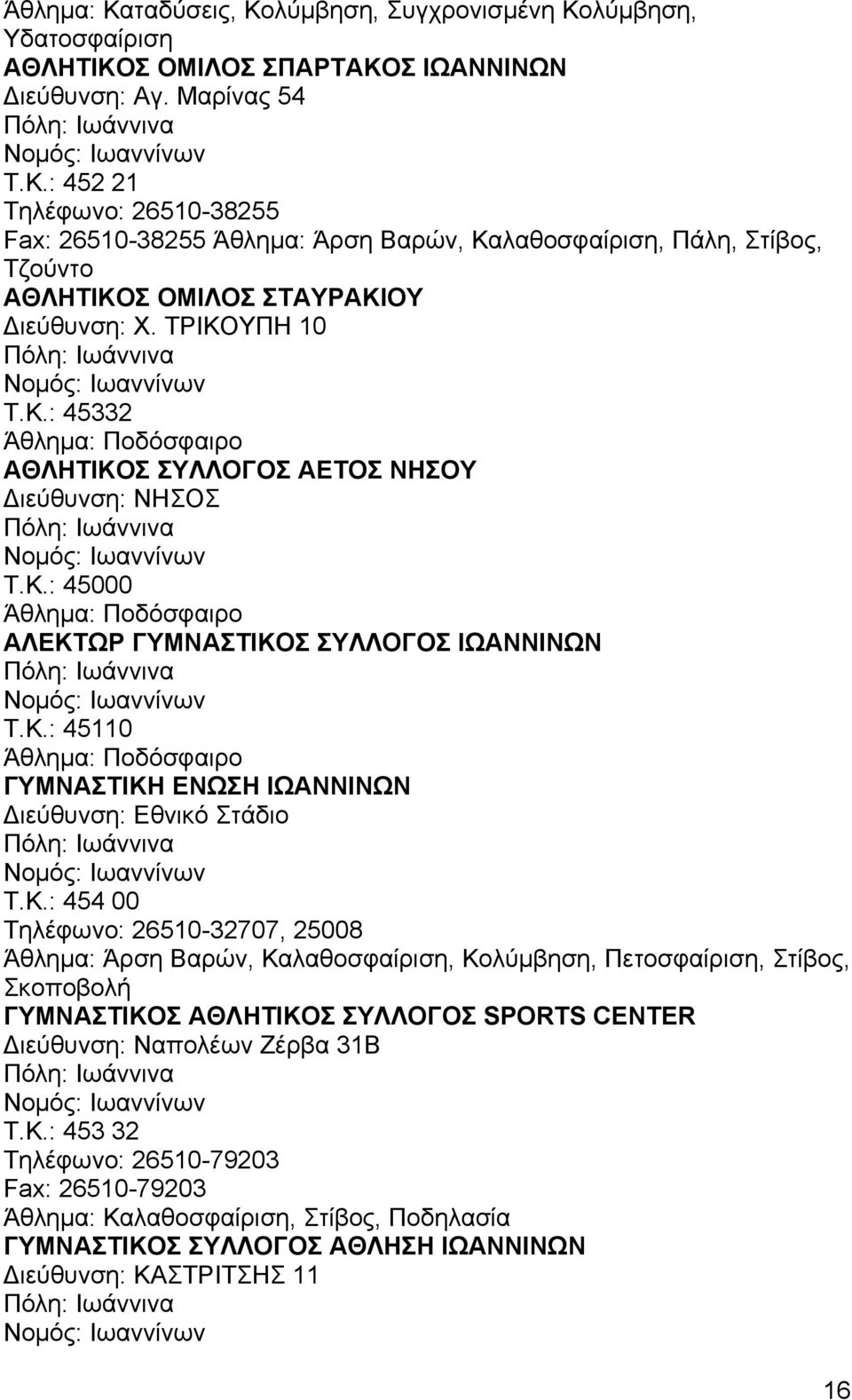 Κ.: 454 00 Τηλέφωνο: 26510-32707, 25008 Άθλημα: Άρση Βαρών, Καλαθοσφαίριση, Κολύμβηση, Πετοσφαίριση, Στίβος, Σκοποβολή ΓΥΜΝΑΣΤΙΚΟΣ ΑΘΛΗΤΙΚΟΣ ΣΥΛΛΟΓΟΣ SPORTS CENTER Διεύθυνση: Ναπολέων Ζέρβα 31Β Τ.Κ.: 453 32 Τηλέφωνο: 26510-79203 Fax: 26510-79203 Άθλημα: Καλαθοσφαίριση, Στίβος, Ποδηλασία ΓΥΜΝΑΣΤΙΚΟΣ ΣΥΛΛΟΓΟΣ ΑΘΛΗΣΗ ΙΩΑΝΝΙΝΩΝ Διεύθυνση: ΚΑΣΤΡΙΤΣΗΣ 11 16