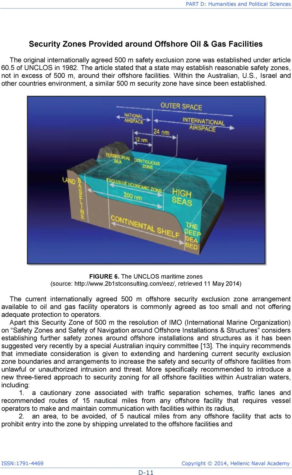 FIGURE 6. The UNCLOS maritime zones (source: http://www.2b1stconsulting.