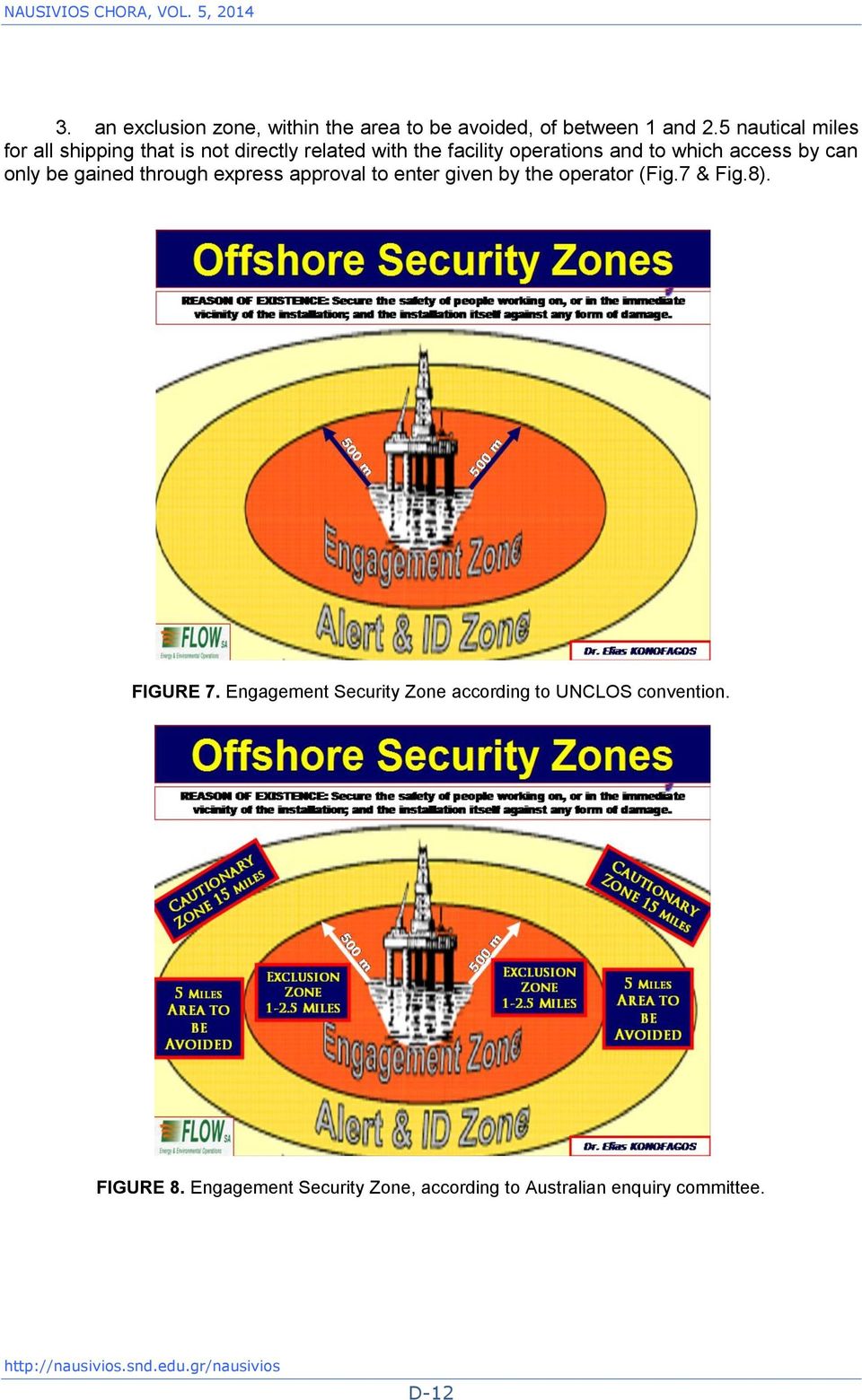 be gained through express approval to enter given by the operator (Fig.7 & Fig.8). FIGURE 7.