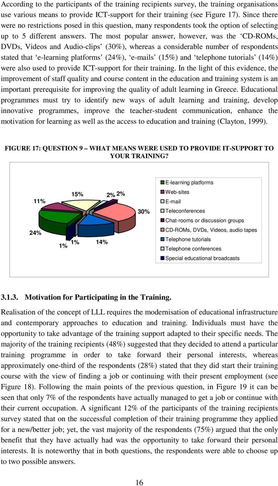 The most popular answer, however, was the CD-ROMs, DVDs, Videos and Audio-clips (30%), whereas a considerable number of respondents stated that e-learning platforms (24%), e-mails (15%) and telephone