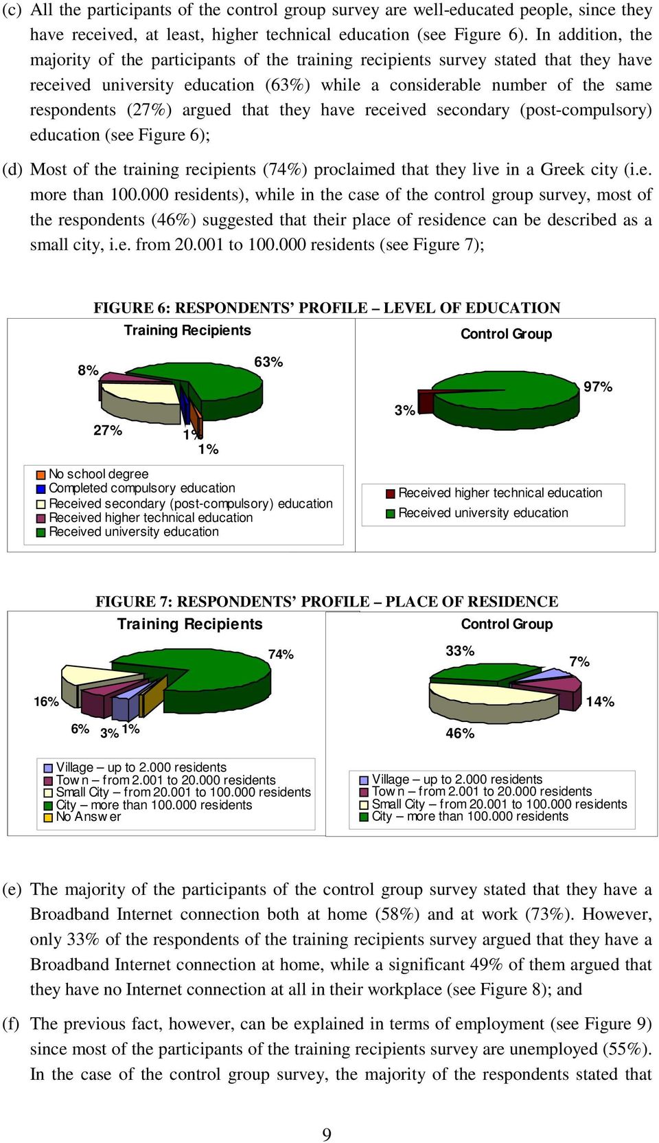 argued that they have received secondary (post-compulsory) education (see Figure 6); (d) Most of the training recipients (74%) proclaimed that they live in a Greek city (i.e. more than 100.