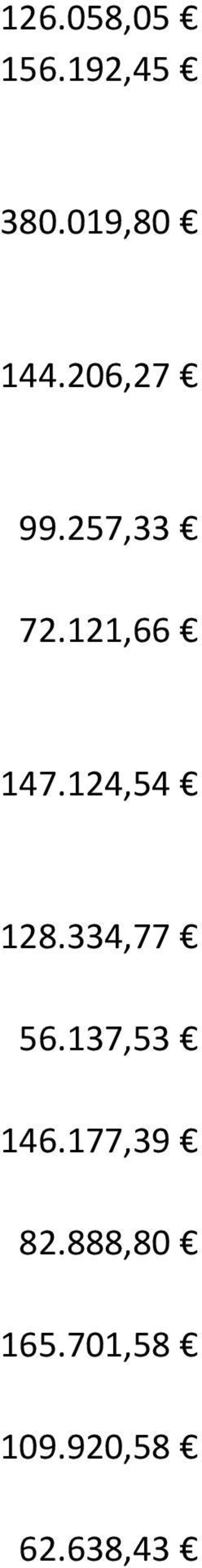 124,54 128.334,77 56.137,53 146.