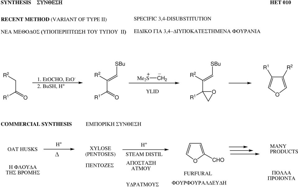 Bu, 2 1 Bu 2 C 2 YLID 2 1 Bu 1 2 CMMECIAL YTEI ΕΜΠΟΡΙΚΗ ΣΥΝΘΕΣΗ AT UK Η ΦΛΟΥΔΑ ΤΗΣ ΒΡΟΜΗΣ Δ