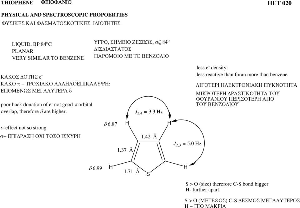 3 z less e - density: less reactive than furan more than benzene ΛΙΓΟΤΕΡΙ ΗΛΕΚΤΡΟΝΙΑΚΗ ΠΥΚΝΟΤΗΤΑ ΜΙΚΡΟΤΕΡΗ ΔΡΑΣΤΙΚΟΤΗΤΑ ΤΟΥ ΦΟΥΡΑΝΙΟΥ ΠΕΡΙΣΟΤΕΡΗ ΑΠΟ ΤΟΥ ΒΕΝΖΟΛΙΟΥ σ-effect not