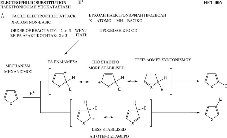 ΜΗ ΒΑΣΙΚΟ ET 006 DE F EACTIVITY: 2 > 3 WY?