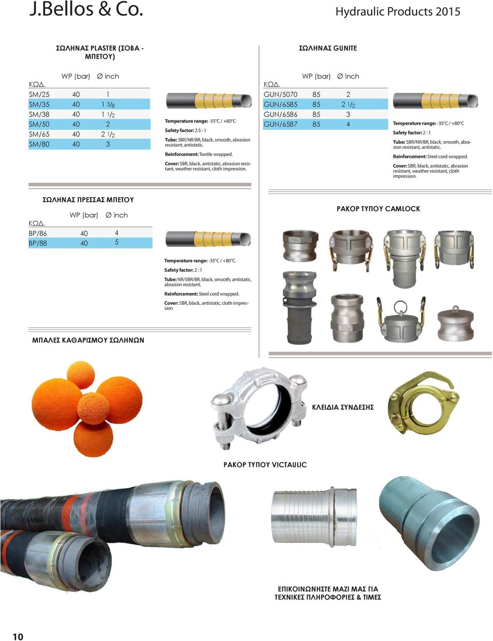 5 : Tube: SBR/NR/BR, black, smooth, abrasion resistant, antistatic. Reinforcement: Textile wrapped. Cover: SBR, black, antistatic, abrasion resistant, weather resistant, cloth impression.