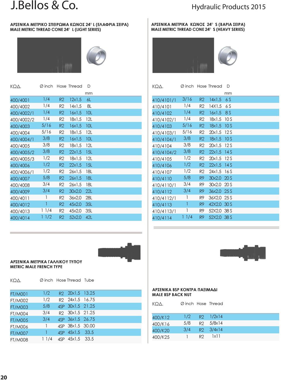 400/400 400/400 400/400/ 400/400/ 400/4003 400/4004 400/4004/ 400/4005 400/4005/ 400/4005/3 400/4006 400/4006/ 400/4007 400/4008 400/4009 400/40 400/40 400/403 400/404 /4 /4 /4 /4 5/6 5/6 /4 x,5 4x,5