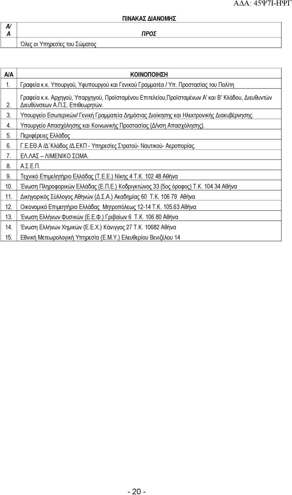 Περιφέρειες Ελλάδος 6. Γ.Ε.ΕΘ.Α /Δ Κλάδος /Δ.ΕΚΠ - Υπηρεσίες Στρατού- Ναυτικού- Αεροπορίας. 7. ΕΛ.ΛΑΣ ΛΙΜΕΝΙΚΟ ΣΩΜΑ. 8. Α.Σ.Ε.Π. 9. Τεχνικό Επιμελητήριο Ελλάδας (Τ.Ε.Ε.) Νίκης 4 Τ.K. 102 48 Αθήνα 10.