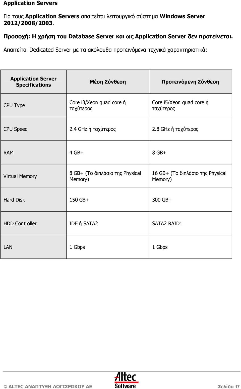 Απαιτείται Dedicated Server µε τα ακόλουθα προτεινόµενα τεχνικά χαρακτηριστικά: Application Server Specifications Μέση Σύνθεση Προτεινόµενη Σύνθεση CPU Type Core i3/xeon quad