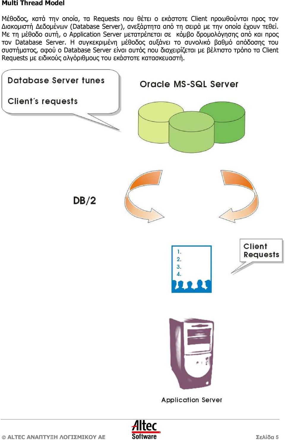 Με τη µέθοδο αυτή, ο Application Server µετατρέπεται σε κόµβο δροµολόγησης από και προς τον Database Server.