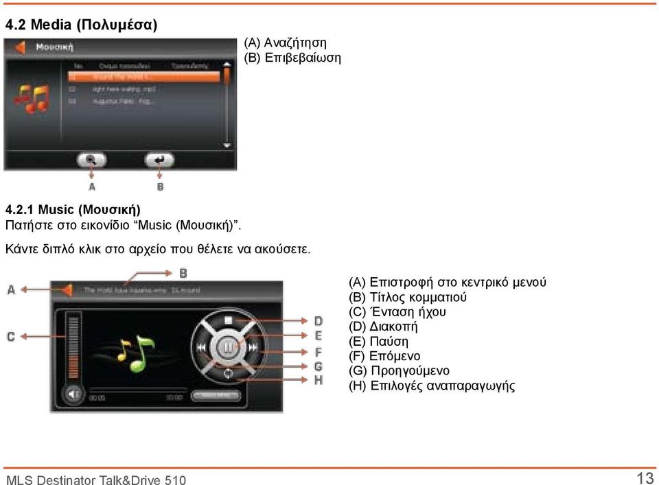 (A) Επιστροφή στο κεντρικό μενού (B) Τίτλος κομματιού (C) Ένταση ήχου (D) Διακοπή (E)
