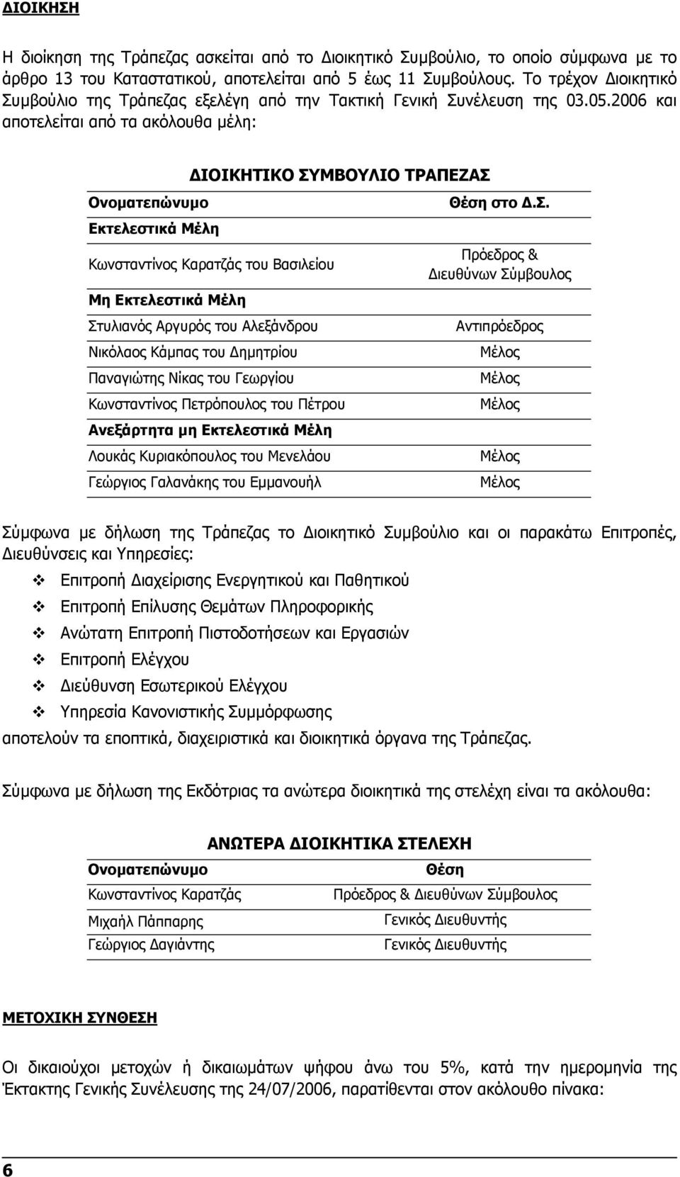2006 και αποτελείται από τα ακόλουθα µέλη: Ονοµατεπώνυµο Εκτελεστικά Μέλη ΙΟΙΚΗΤΙΚΟ ΣΥΜΒΟΥΛΙΟ ΤΡΑΠΕΖΑΣ Κωνσταντίνος Καρατζάς του Βασιλείου Μη Εκτελεστικά Μέλη Στυλιανός Αργυρός του Αλεξάνδρου