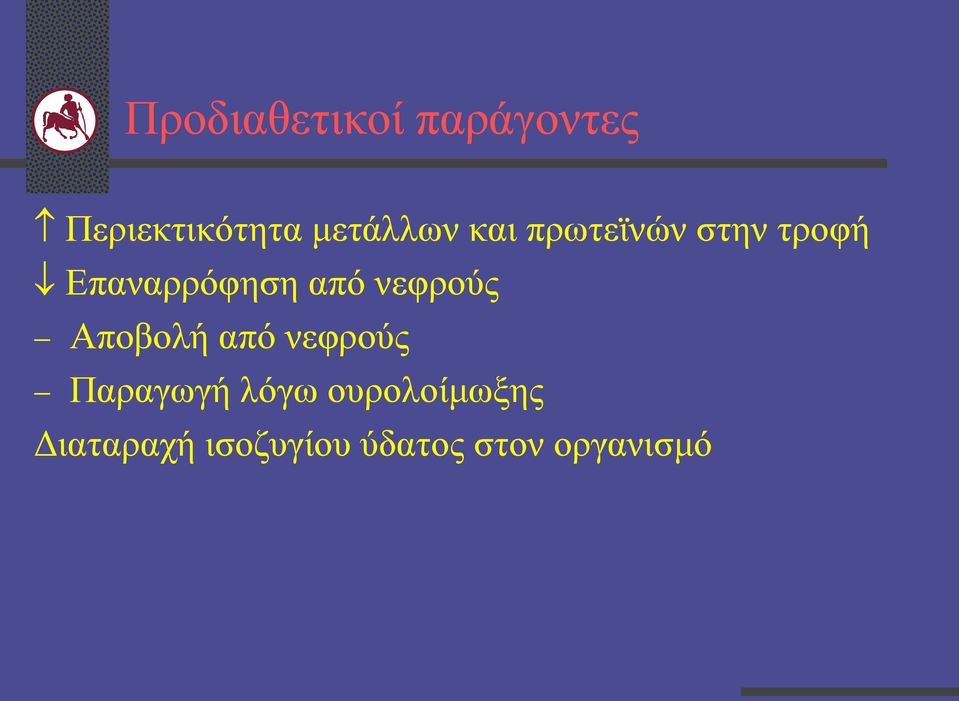 από νεφρούς Αποβολή από νεφρούς Παραγωγή λόγω