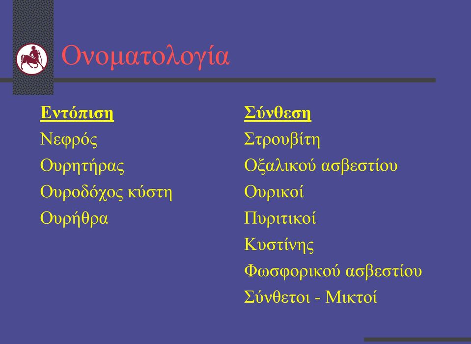 Οξαλικού ασβεστίου Ουρικοί Πυριτικοί