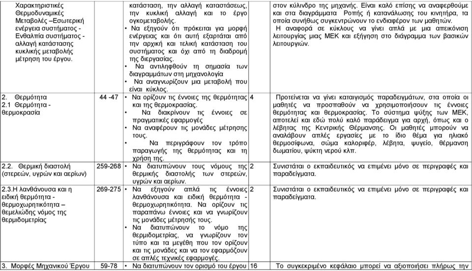 Η λανθάνουσα και η ειδική θερμότητα - θερμοχωρητικότητα θεμελιώδης νόμος της θερμιδομετρίας κατάσταση, την αλλαγή καταστάσεως, την κυκλική αλλαγή και το έργο ογκομεταβολής.