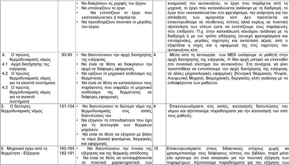 προσδιορίζουν ποιοτικά το μέγεθος του έργου 83-93 Να διατυπώνουν την αρχή διατήρησης της ενέργειας.