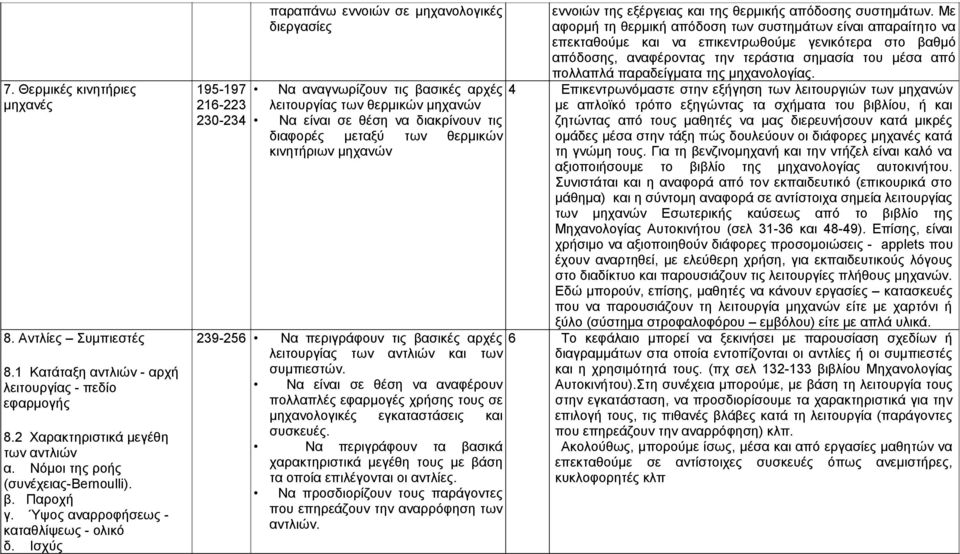 Ισχύς 195-197 216-223 230-234 παραπάνω εννοιών σε μηχανολογικές διεργασίες Να αναγνωρίζουν τις βασικές αρχές λειτουργίας των θερμικών μηχανών Να είναι σε θέση να διακρίνουν τις διαφορές μεταξύ των