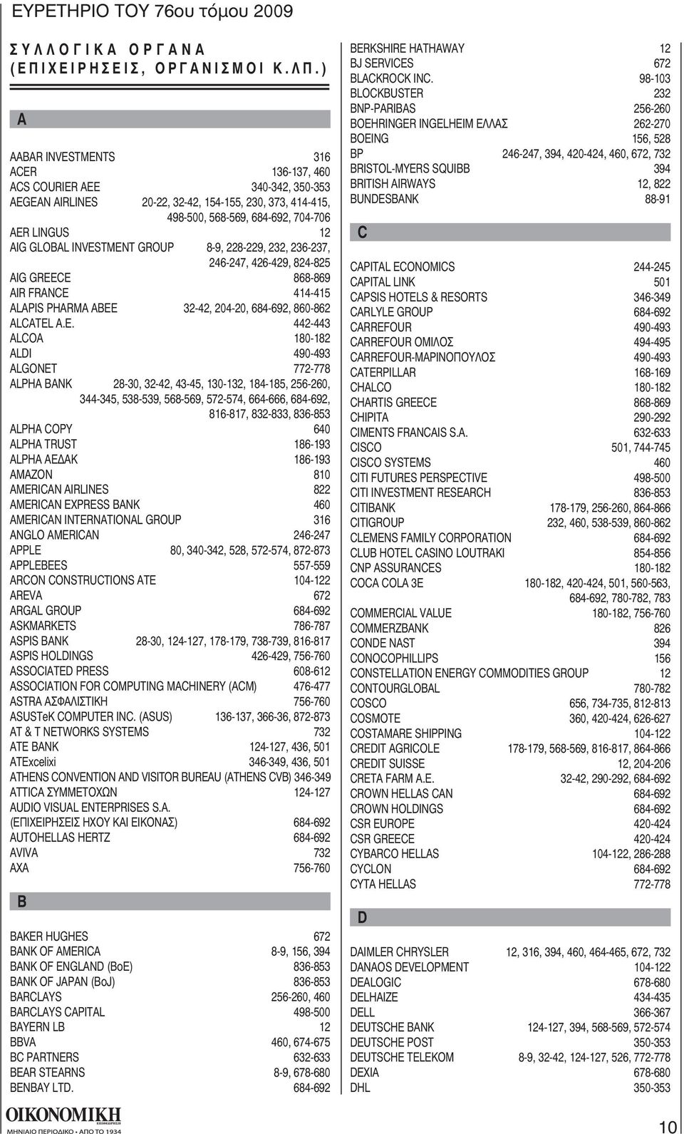 INVESTMENT GROUP 8-9, 228-229, 232, 236-237, 246-247, 426-429, 824-825 AIG GREECE 868-869 AIR FRANCE 414-415 ALAPIS PHARMA ABEE 32-42, 204-20, 684-692, 860-862 ALCATEL A.E. 442-443 ALCOA 180-182 ALDI