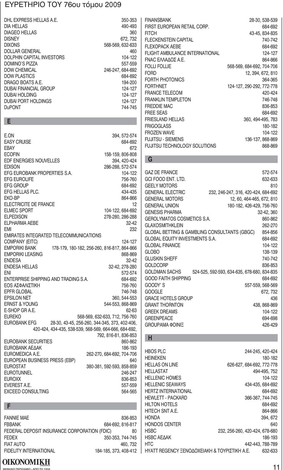 PLASTICS 684-692 DRAGO BOATS Α.Ε. 194-200 DUBAI FINANCIAL GROUP 124-127 DUBAI HOLDING 124-127 DUBAI PORT HOLDINGS 124-127 DuPONT 744-745 E E.