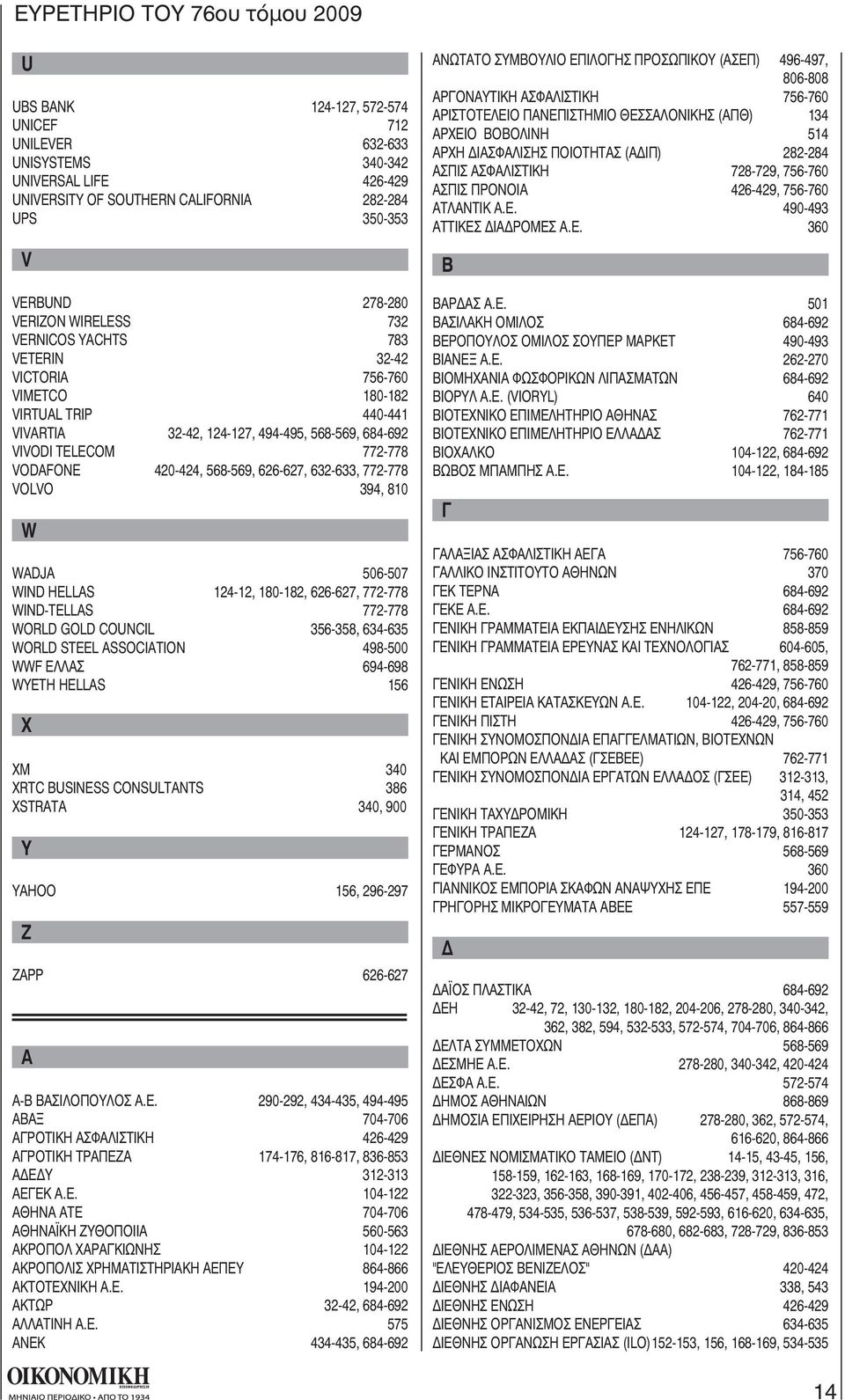 772-778 VOLVO 394, 810 W WADJA 506-507 WIND HELLAS 124-12, 180-182, 626-627, 772-778 WIND-TELLAS 772-778 WORLD GOLD COUNCIL 356-358, 634-635 WORLD STEEL ASSOCIATION 498-500 WWF ΕΛΛΑΣ 694-698 WYETH