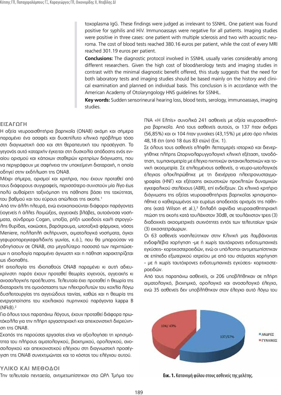 16 euros per patient, while the cost of every MRI reached 301.19 euros per patient. Conclusions: The diagnostic protocol involved in SSNHL usually varies considerably among different researchers.