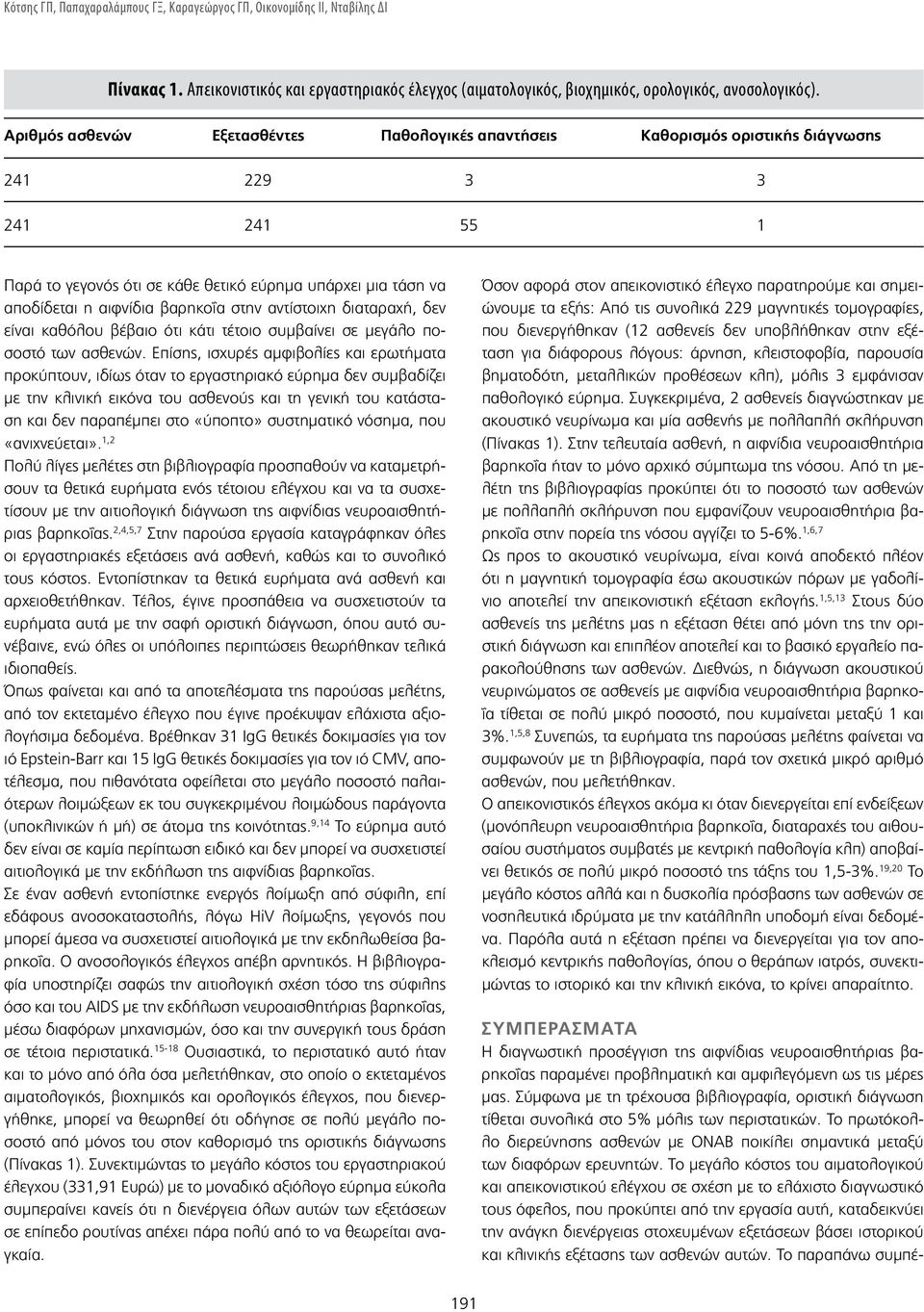 βαρηκοΐα στην αντίστοιχη διαταραχή, δεν είναι καθόλου βέβαιο ότι κάτι τέτοιο συμβαίνει σε μεγάλο ποσοστό των ασθενών.