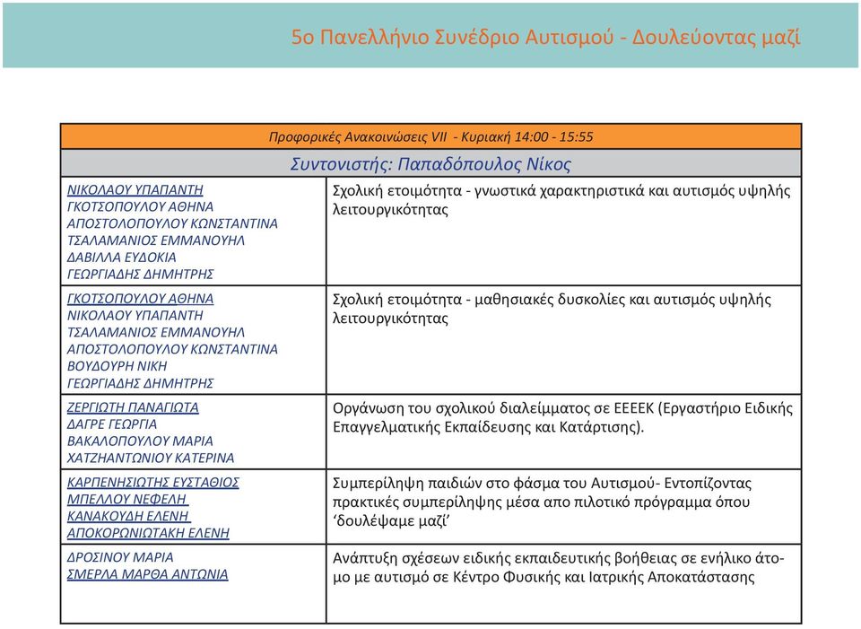 ΔΡΟΣΙΝΟΥ ΜΑΡΙΑ ΣΜΕΡΛΑ ΜΑΡΘΑ ΑΝΤΩΝΙΑ Προφορικές Ανακοινώσεις VII - Κυριακή 14:00-15:55 Συντονιστής: Παπαδόπουλος Νίκος Σχολική ετοιμότητα - γνωστικά χαρακτηριστικά και αυτισμός υψηλής λειτουργικότητας