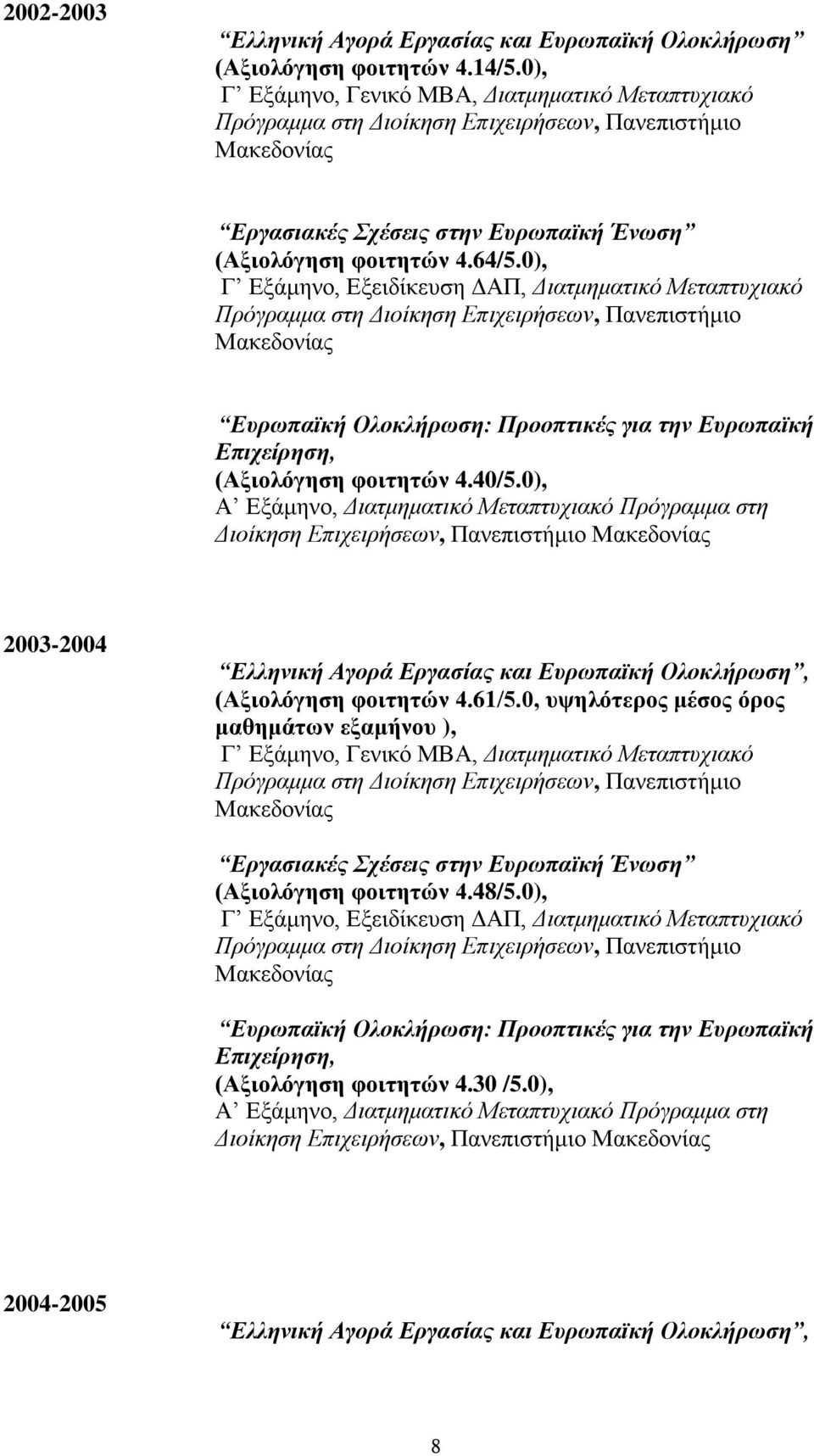 0), Γ Εξάμηνο, Εξειδίκευση ΔΑΠ, Διατμηματικό Μεταπτυχιακό Πρόγραμμα στη Διοίκηση Επιχειρήσεων, Πανεπιστήμιο Ευρωπαϊκή Ολοκλήρωση: Προοπτικές για την Ευρωπαϊκή Επιχείρηση, (Αξιολόγηση φοιτητών 4.40/5.