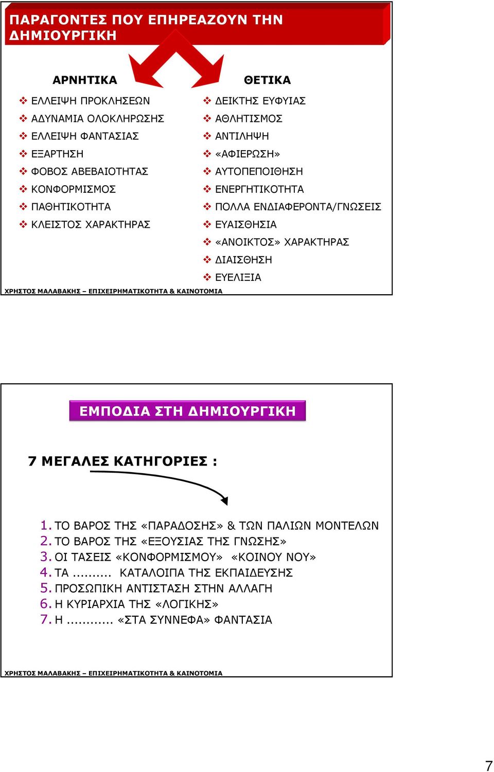 ΧΑΡΑΚΤΗΡΑΣ ΔΙΑΙΣΘΗΣΗ ΕΥΕΛΙΞΙΑ ΕΜΠΟΔΙΑ ΣΤΗ ΔΗΜΙΟΥΡΓΙΚΗ 7 ΜΕΓΑΛΕΣ ΚΑΤΗΓΟΡΙΕΣ: 1. ΤΟ ΒΑΡΟΣ ΤΗΣ «ΠΑΡΑΔΟΣΗΣ» & ΤΩΝ ΠΑΛΙΩΝ ΜΟΝΤΕΛΩΝ 2.