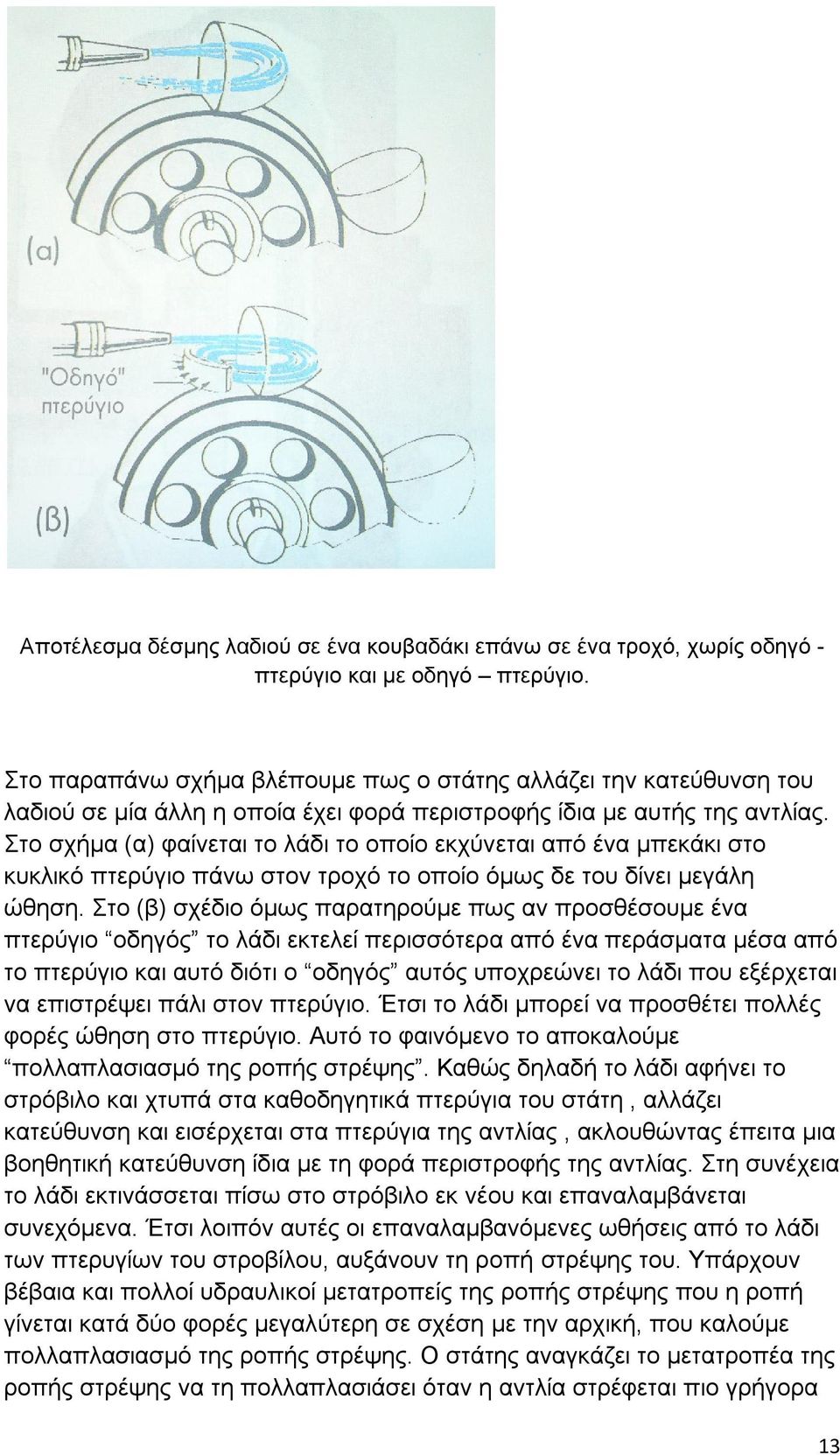 Στο σχήμα (α) φαίνεται το λάδι το οποίο εκχύνεται από ένα μπεκάκι στο κυκλικό πτερύγιο πάνω στον τροχό το οποίο όμως δε του δίνει μεγάλη ώθηση.