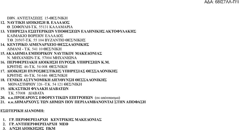 ΘΕΣ/ΝΙΚΗ 7 ΔΙΟΙΚΗΣΗ ΠΥΡΟΣΒΕΣΤΙΚΗΣ ΥΠΗΡΕΣΙΑΣ ΚΡΗΤΗΣ -ΤΚ ΘΕΣ/ΝΙΚΗ 8 ΓΕΝΙΚΗ ΑΣΤΥΝΟΜΙΚΗ ΔΙΕΥΘΥΝΣΗ ΜΟΝΑΣΤΗΡΙΟΥ -ΤΚ ΘΕΣ/ΝΙΚΗ 9 ΔΙΚΑΣΤΙΚΗ ΦΥΛΑΚΗ ΔΙΑΒΑΤΩΝ ΤΚ 78 ΔΙΑΒΑΤΑ κκπροεδρουσ