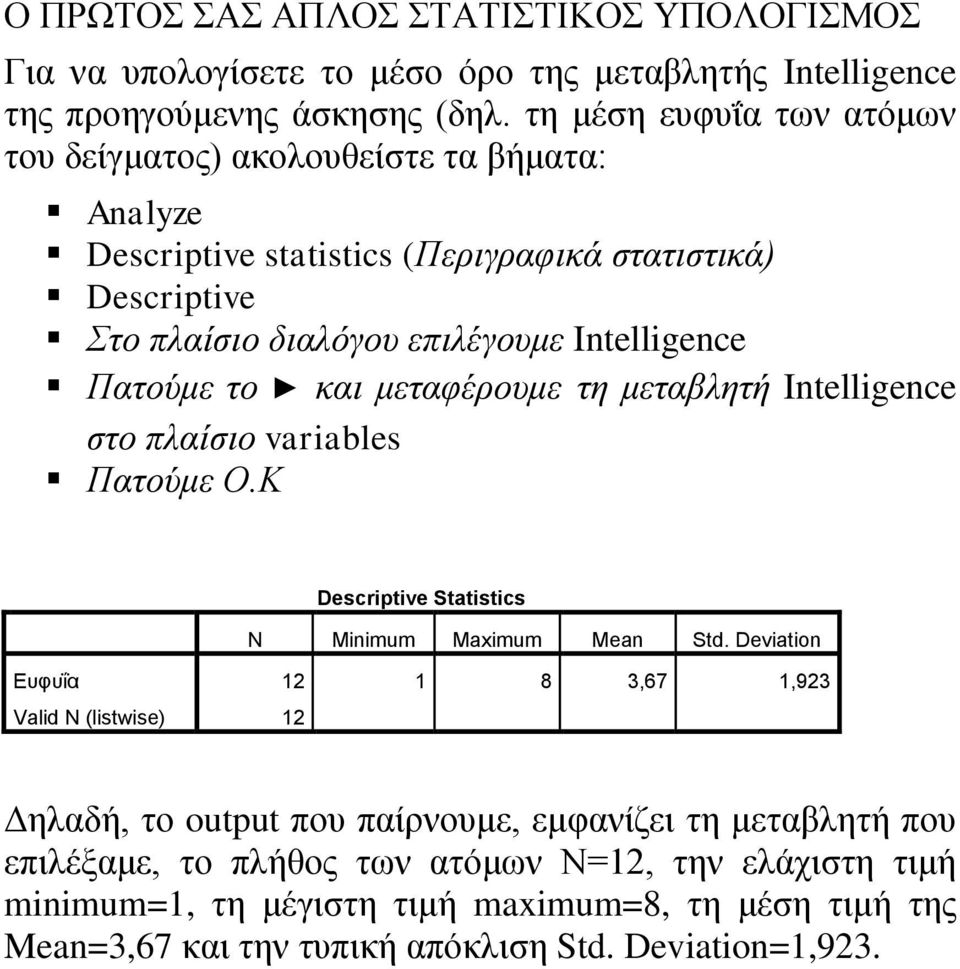 Πατούμε το και μεταφέρουμε τη μεταβλητή Intelligence στο πλαίσιο variables Πατούμε Ο.Κ Descriptive Statistics N Minimum Maximum Mean Std.