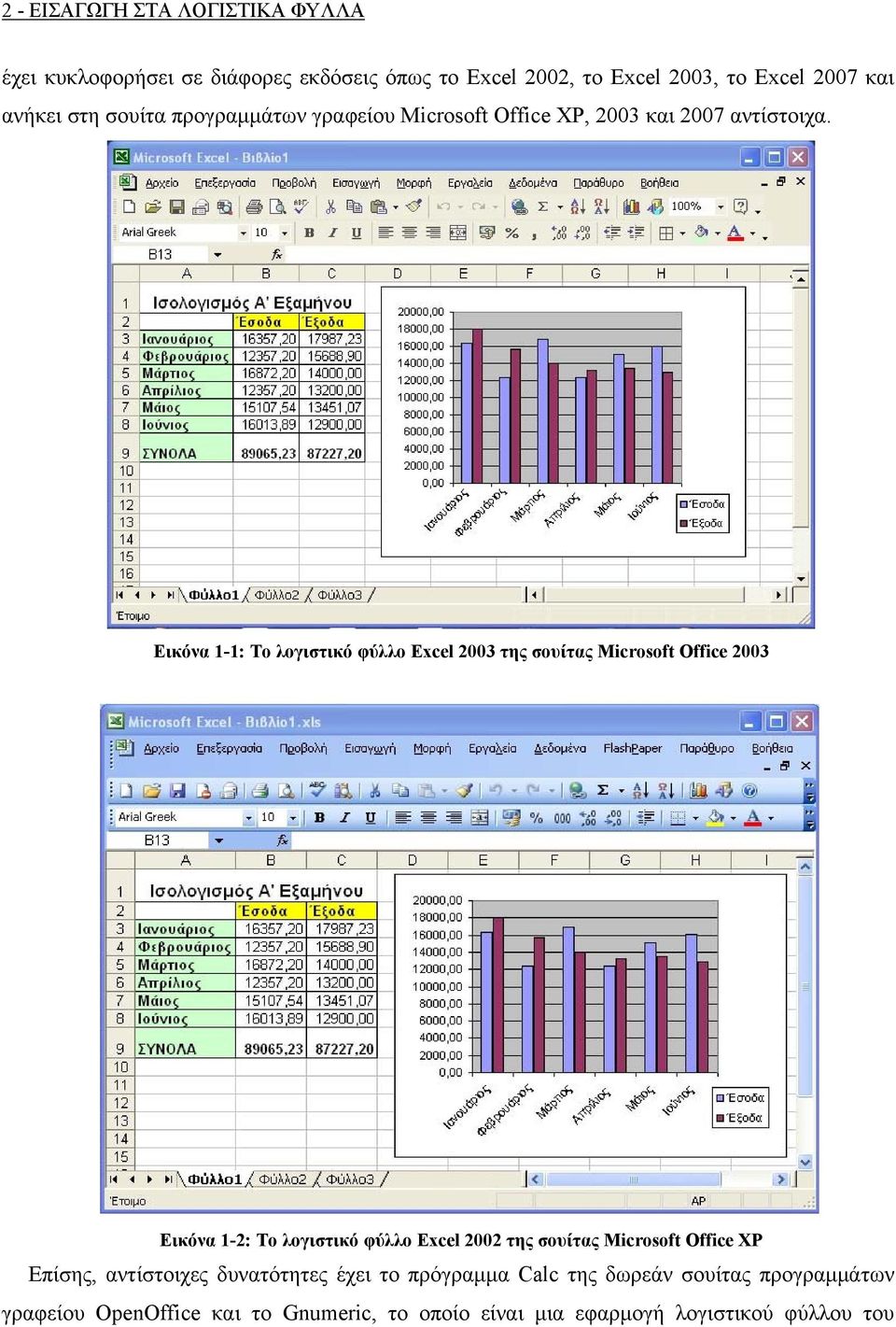 Εικόνα 1-1: Το λογιστικό φύλλο Excel 2003 της σουίτας Microsoft Office 2003 Εικόνα 1-2: Το λογιστικό φύλλο Excel 2002 της σουίτας