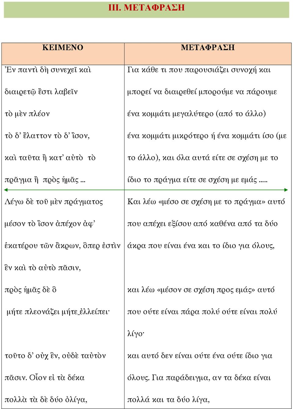 (με το άλλο), και όλα αυτά είτε σε σχέση με το ίδιο το πράγμα είτε σε σχέση με εμάς.