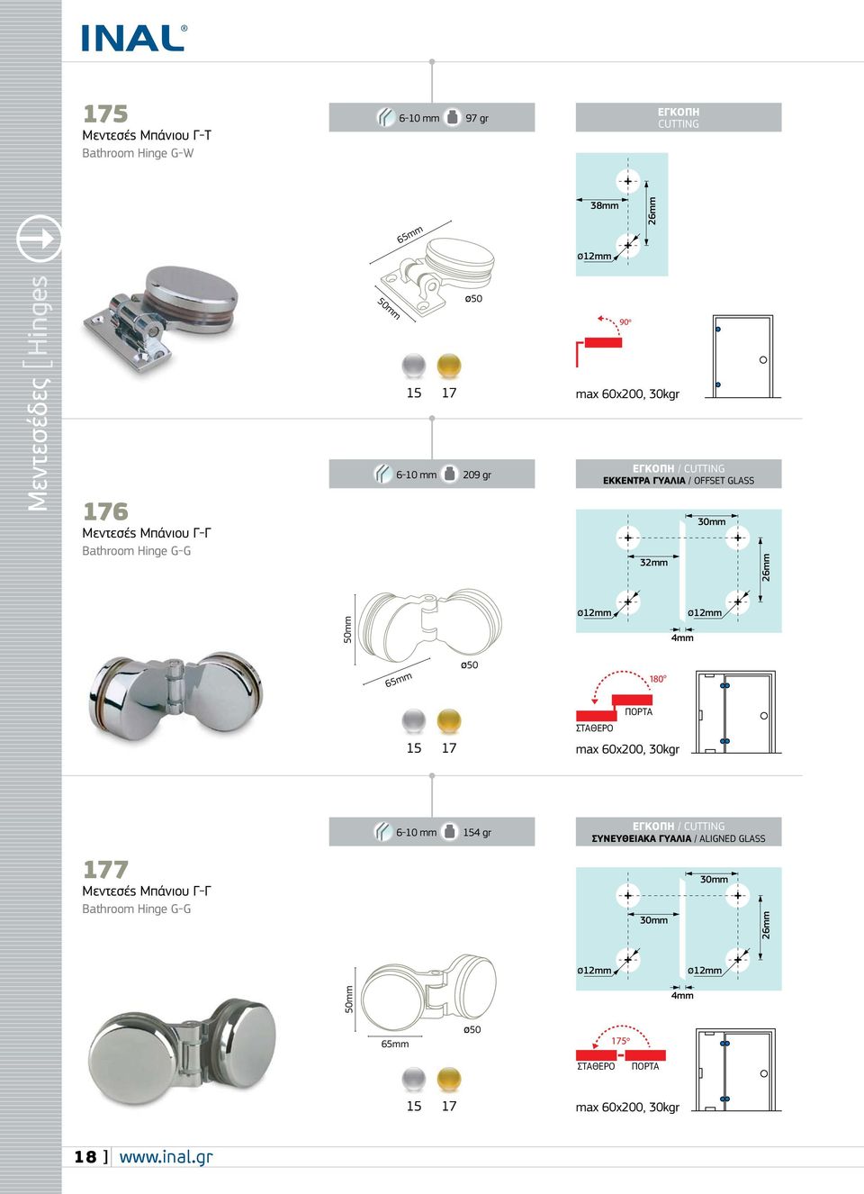 4mm Ø12mm 65mm Ø50 15 17 ΣΤΑΘΕΡΟ ΠΟΡΤΑ max 60x200, 30kgr 177 Μεντεσές Μπάνιου Γ-Γ Bathroom Hinge G-G 6-10 mm 154 gr /