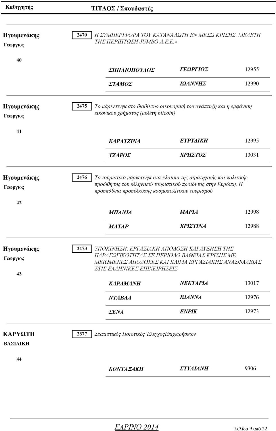 ΕΥΡΥΔΙΚΗ 12995 ΤΖΑΡΟΣ ΧΡΗΣΤΟΣ 13031 Ηγουμενάκης 2476 Γεωργιος 42 Το τουριστικό μάρκετινγκ στα πλαίσια της στρατηγικής και πολιτικής προώθησης του ελληνικού τουριστικού προϊόντος στην Ευρώπη.