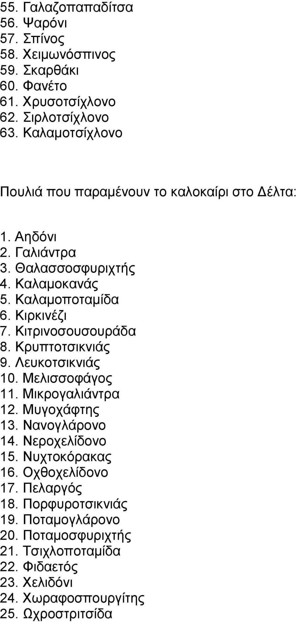 Κιρκινέζι 7. Κιτρινοσουσουράδα 8. Κρυπτοτσικνιάς 9. Λευκοτσικνιάς 10. Μελισσοφάγος 11. Μικρογαλιάντρα 12. Μυγοχάφτης 13. Νανογλάρονο 14.