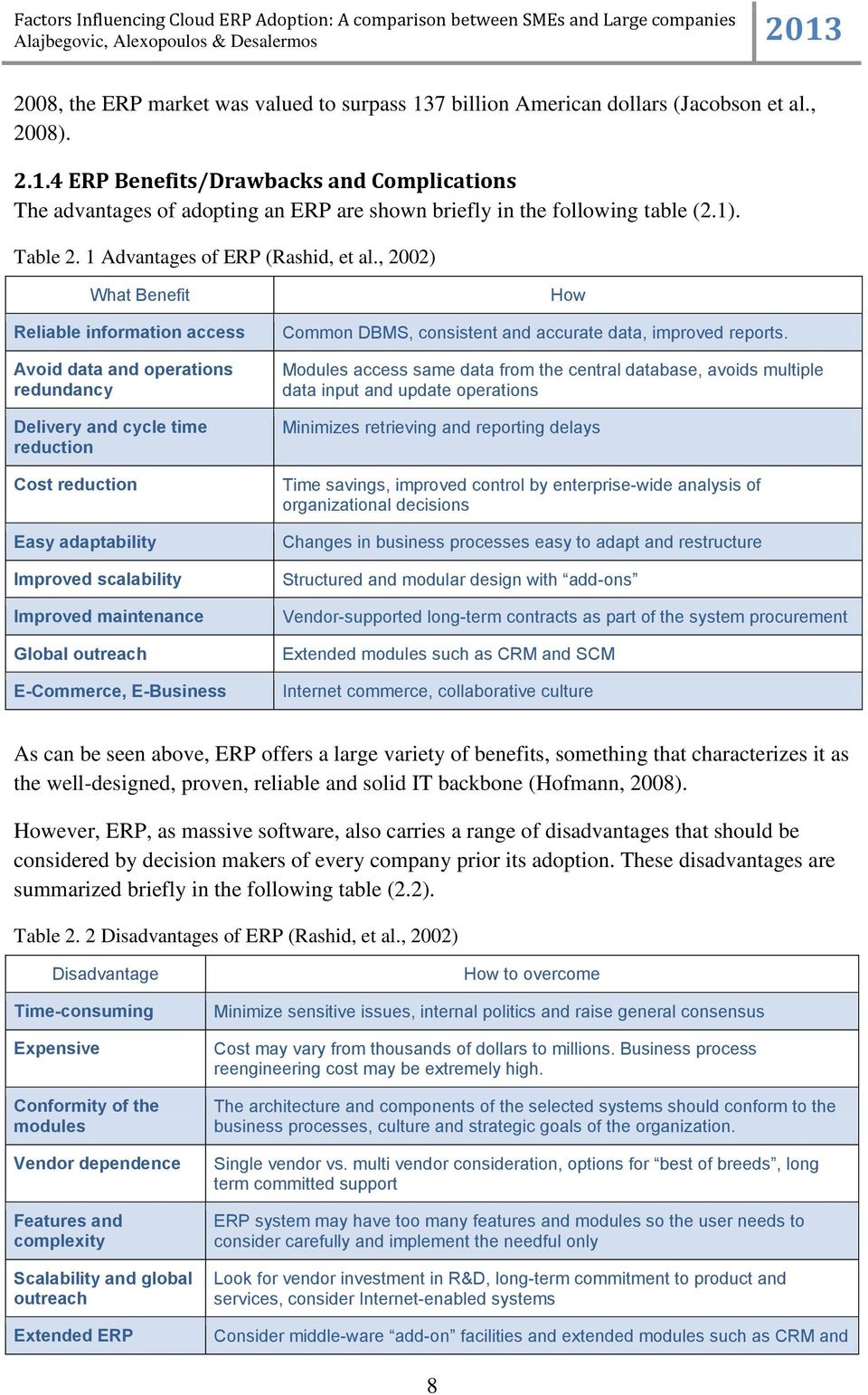 , 2002) What Benefit Reliable information access Avoid data and operations redundancy Delivery and cycle time reduction Cost reduction Easy adaptability Improved scalability Improved maintenance