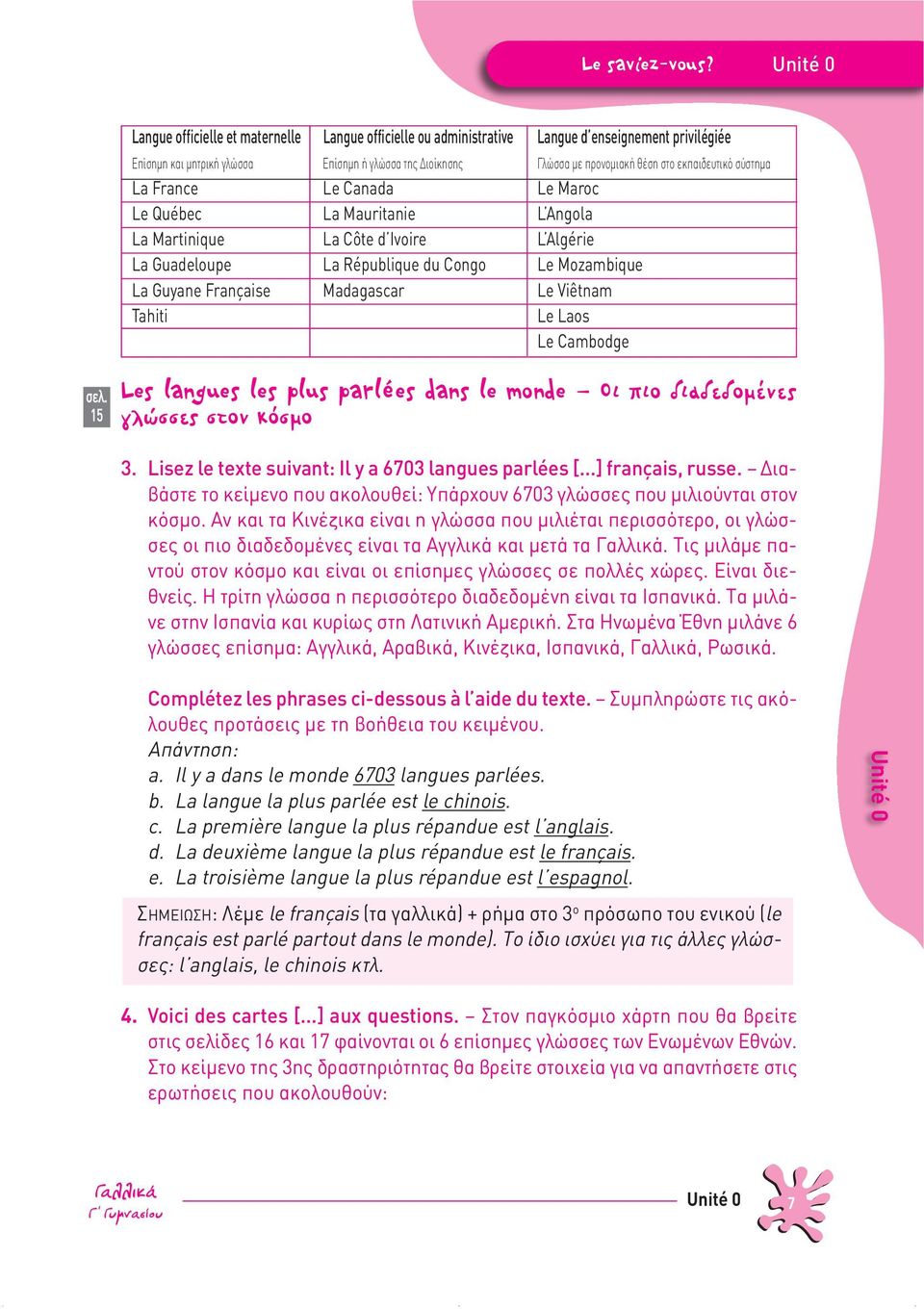 εκπαιδευτικό σύστημα La France Le Canada Le Maroc Le Québec La Mauritanie L Angola La Martinique La Côte d Ivoire L Algérie La Guadeloupe La République du Congo Le Mozambique La Guyane Française