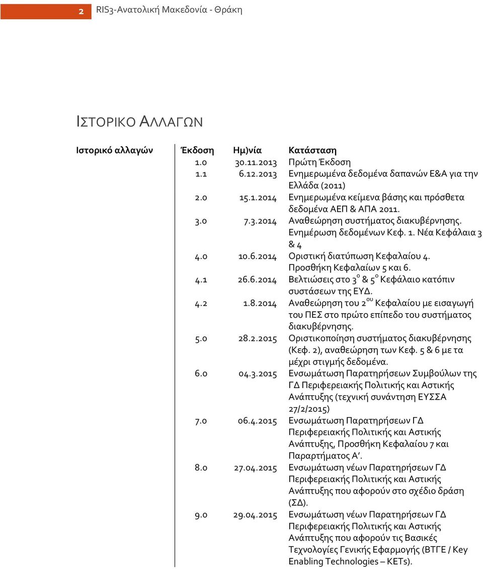 4.2 1.8.2014 Αναθεώρηση του 2 ου Κεφαλαίου με εισαγωγή του ΠΕΣ στο πρώτο επίπεδο του συστήματος διακυβέρνησης. 5.0 28.2.2015 Οριστικοποίηση συστήματος διακυβέρνησης (Κεφ. 2), αναθεώρηση των Κεφ.