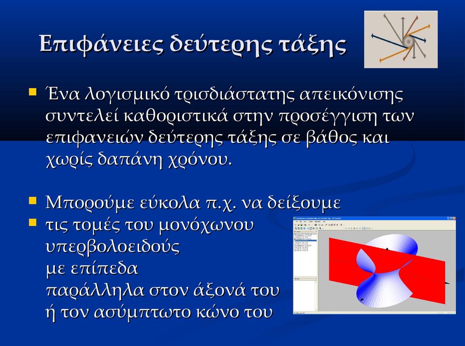 χωρίς δαπάνη χρόνου. Μπορούμε εύκολα π.χ. να δείξουμε τις τομές του