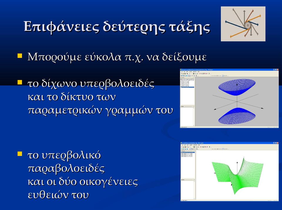 δίκτυο των παραμετρικών γραμμών του το