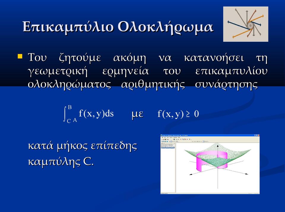 επικαμπυλίου ολοκληρώματος αριθμητικής