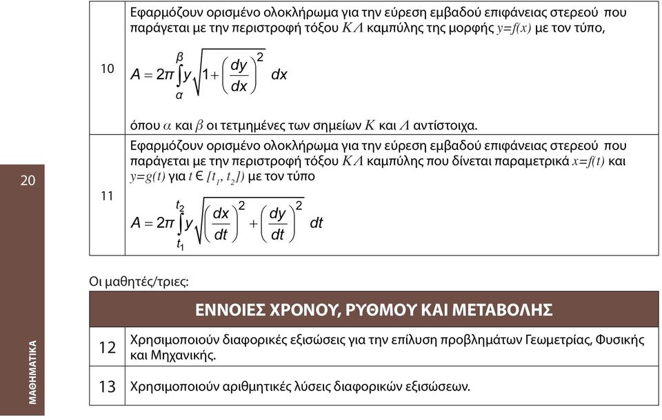 Εφαρμόζουν ορισμένο ολοκλήρωμα για την εύρεση εμβαδού επιφάνειας στερεού που παράγεται με την περιστροφή τόξου ΚΛ καμπύλης που δίνεται παραμετρικά