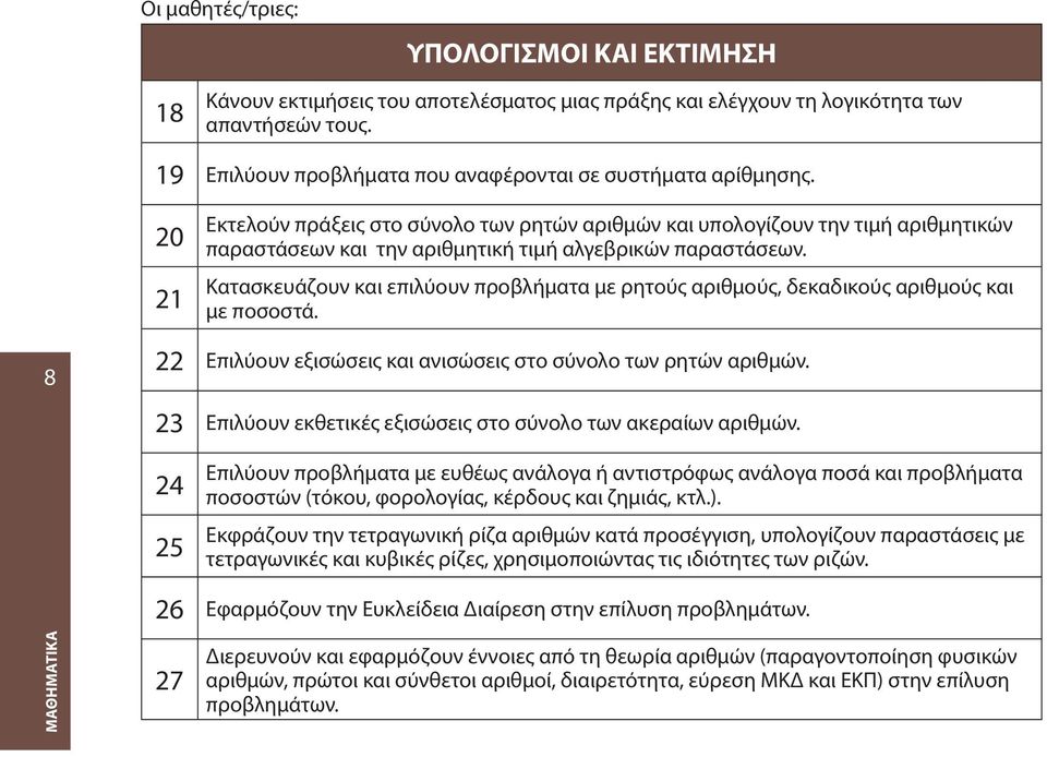 Κατασκευάζουν και επιλύουν προβλήματα με ρητούς αριθμούς, δεκαδικούς αριθμούς και με ποσοστά. Επιλύουν εξισώσεις και ανισώσεις στο σύνολο των ρητών αριθμών.